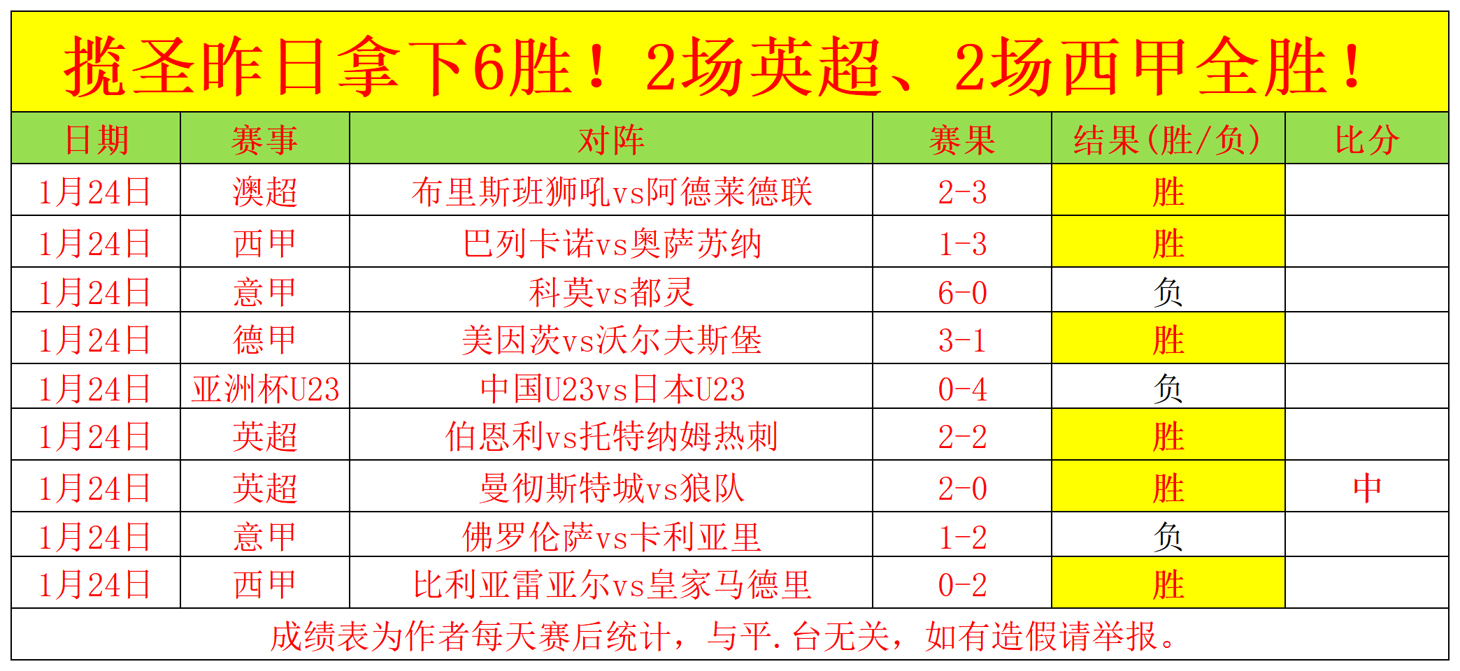 浙江主场狂,击败上海队,赢得,好博体育官网,HaoBo,SPORTS,好博体育中国官网,HaoBo体育平台,好博体育服务