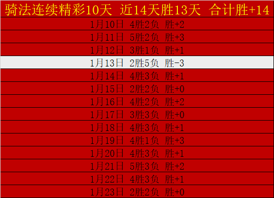 利物浦半场,无射正,森林,好博体育官网,HaoBo,SPORTS,好博体育中国官网,HaoBo体育平台,好博体育服务