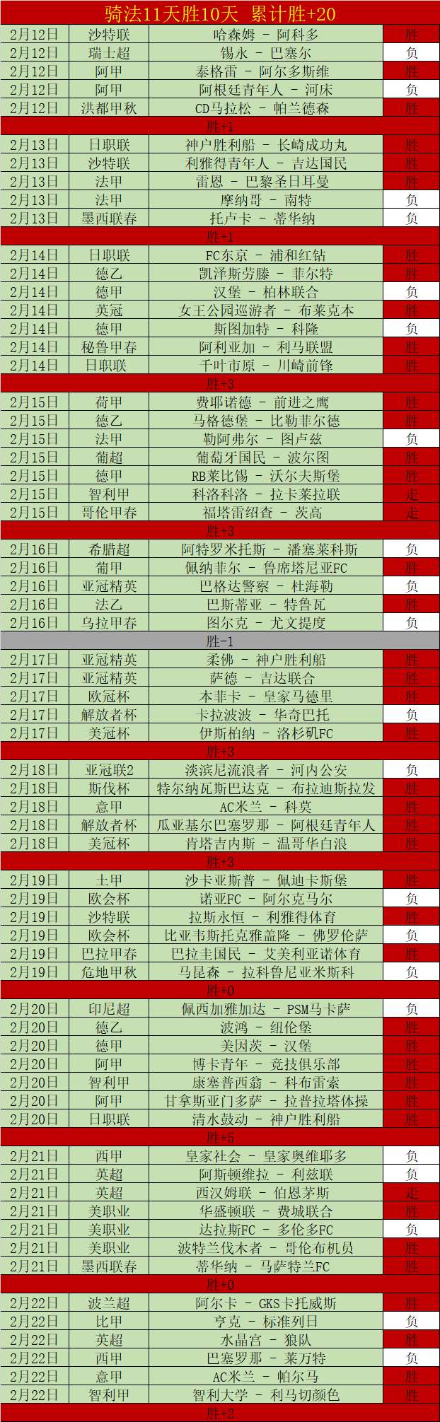 大乐透期号,百万富翁对,福塔雷绍查,好博体育官网,HaoBo,SPORTS,好博体育中国官网,HaoBo体育平台,好博体育服务