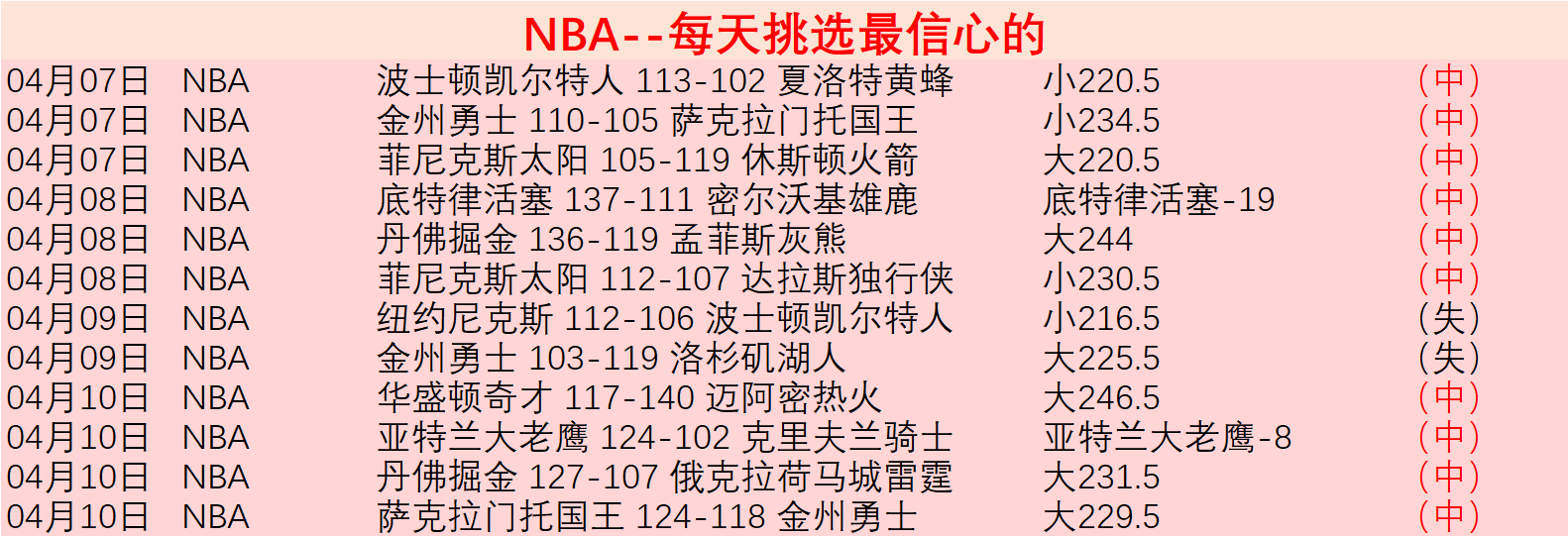 洛杉矶,美冠杯两连,主场隐患需,好博体育官网,HaoBo,SPORTS,好博体育中国官网,HaoBo体育平台,好博体育服务