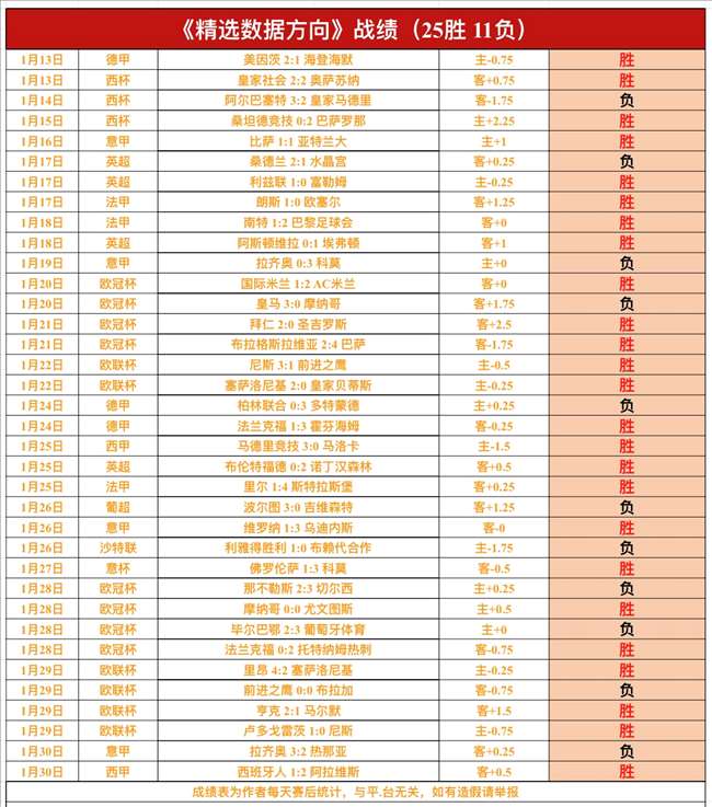 本周亮点,夏普惊人扣,篮引关注,好博体育官网,HaoBo,SPORTS,好博体育中国官网,HaoBo体育平台,好博体育服务