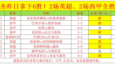 浙江主场狂砍50分，击败上海队赢得CBA关键胜利