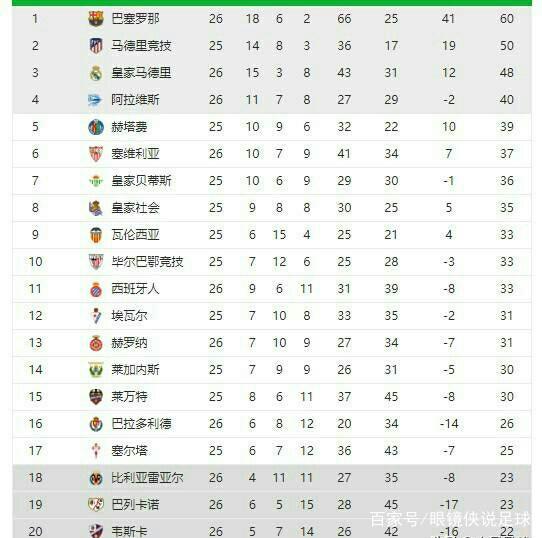 绝对豪门